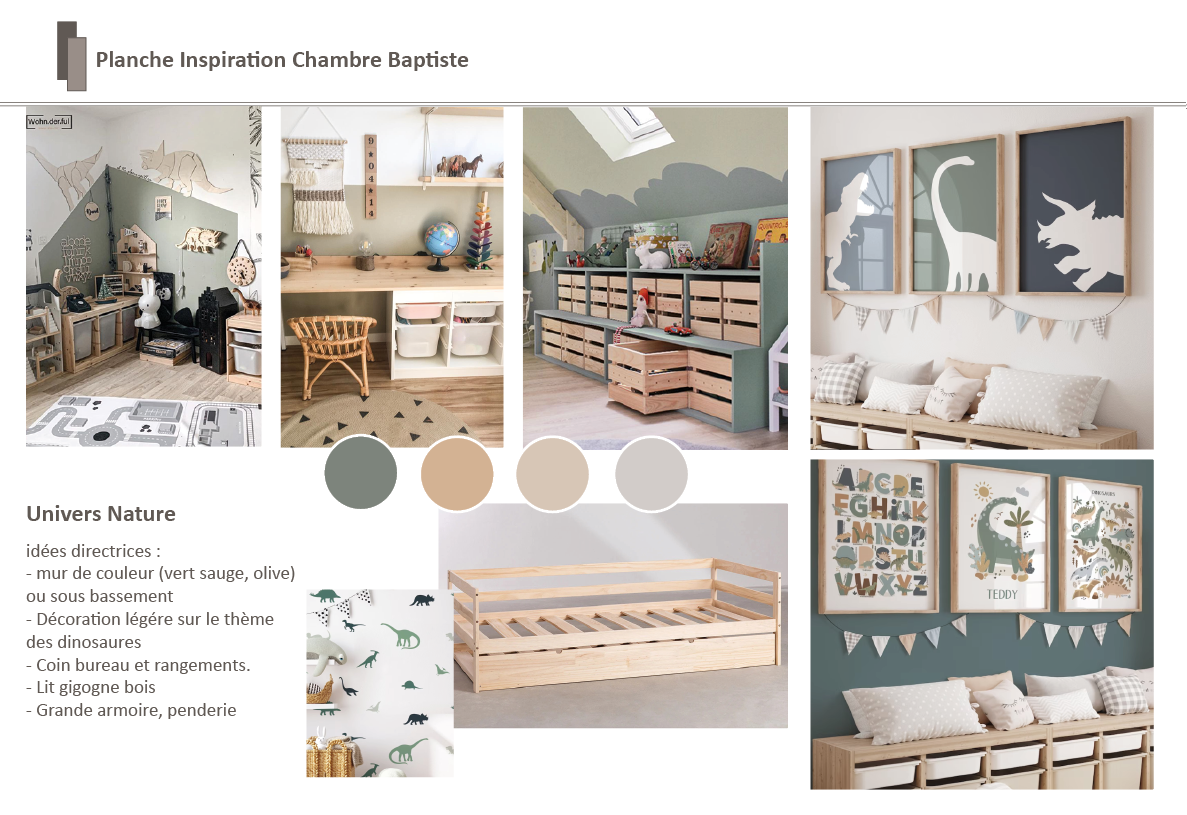 Projet MICHELET - Planche déco Chambre enfant dinosaures