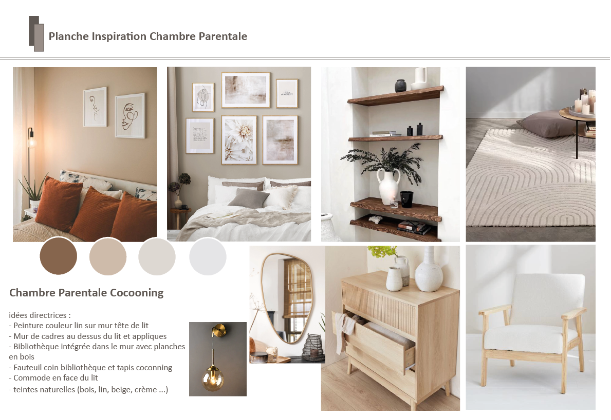 Projet MICHELET - Planche déco Chambre