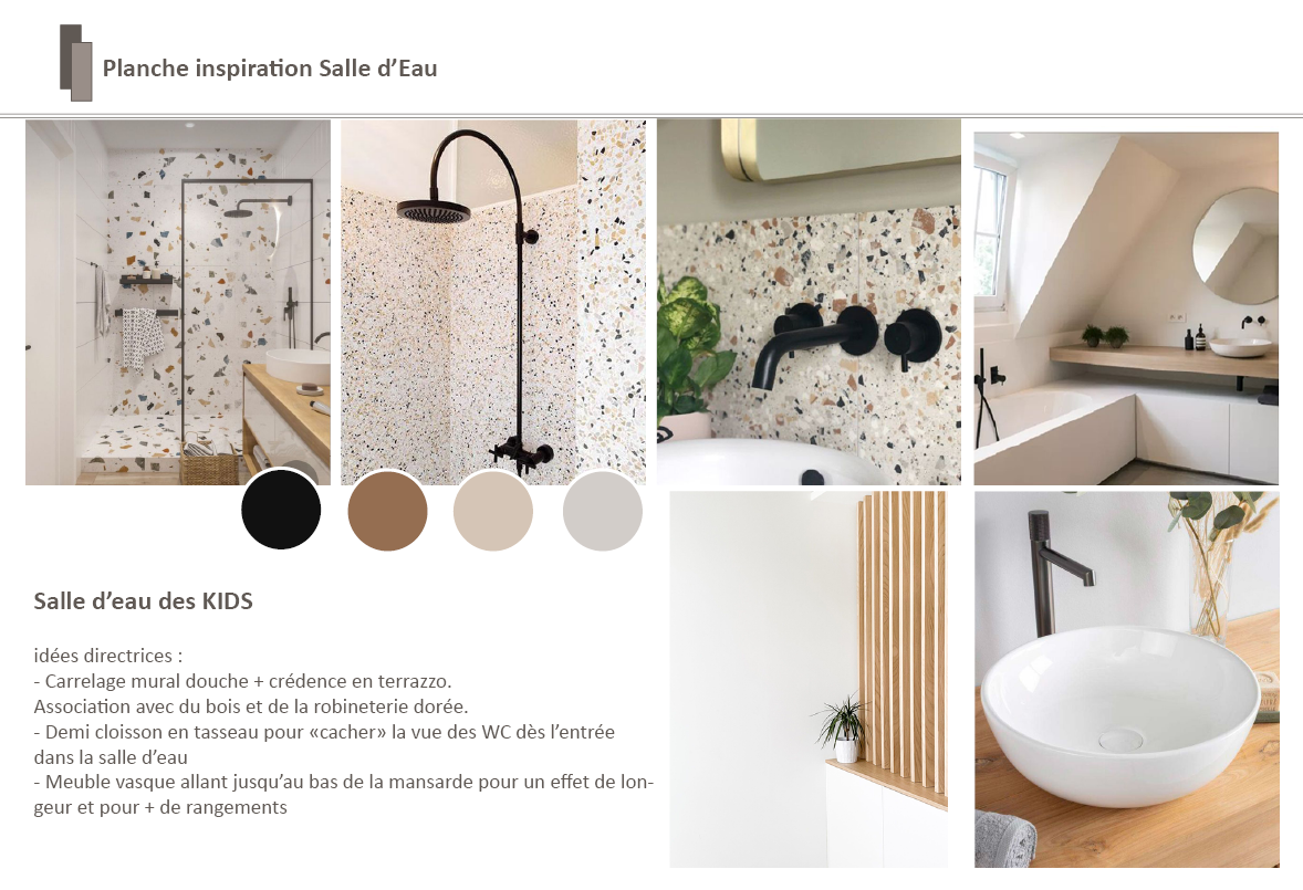 Projet MICHELET - Planche déco Salle d'Eau des Kids