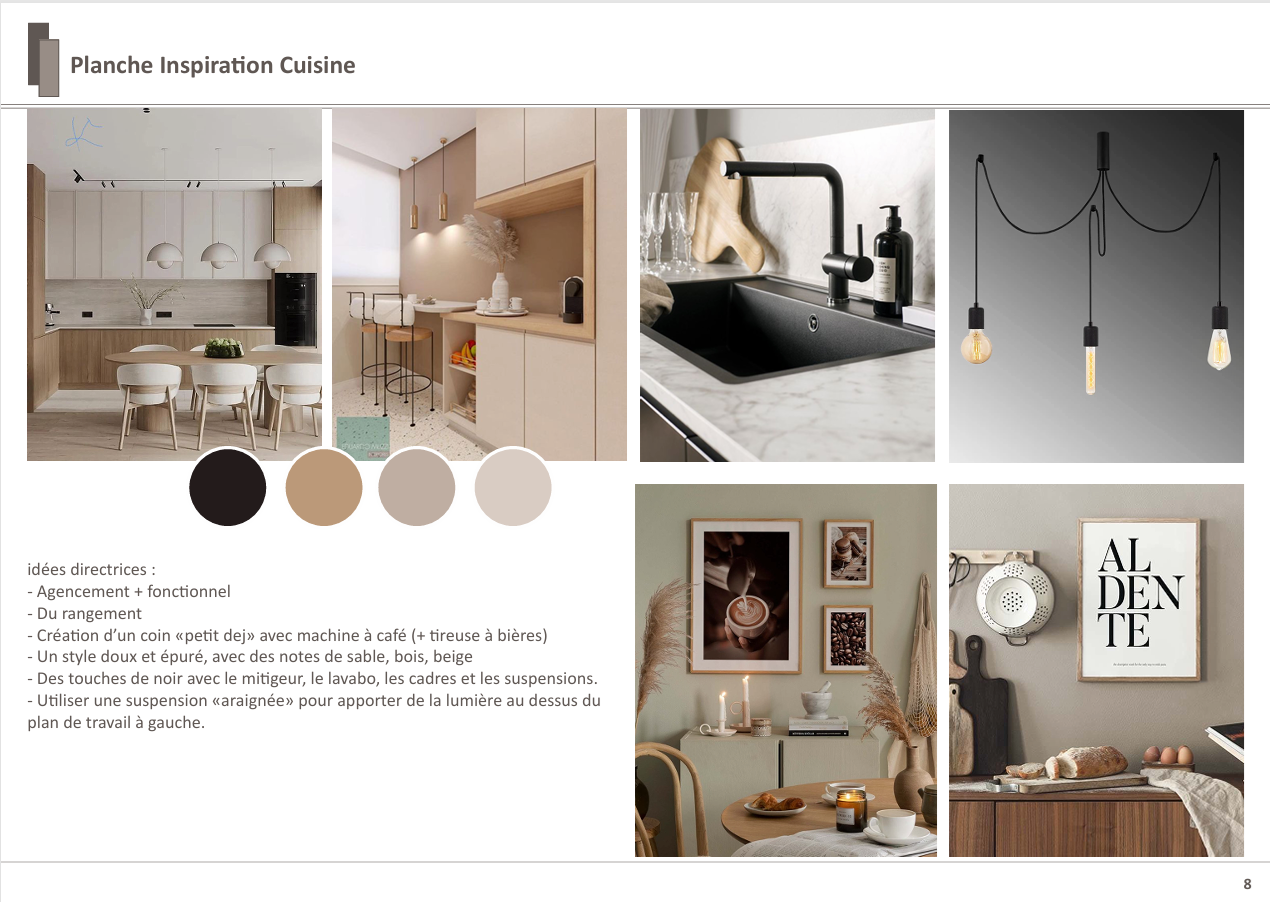 Planche d'inspiration