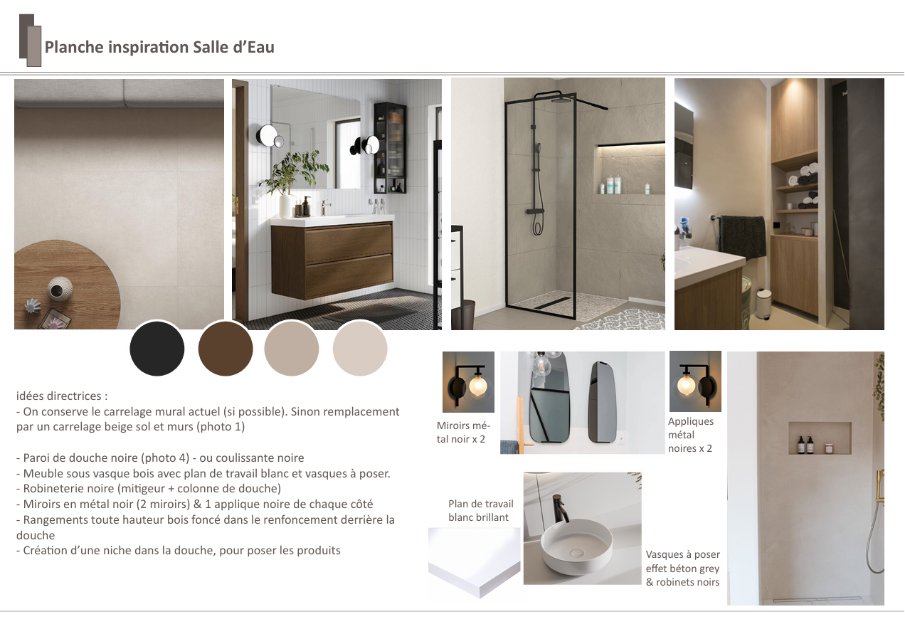 Projet Prato - Salle d'Eau Planche Ambiance