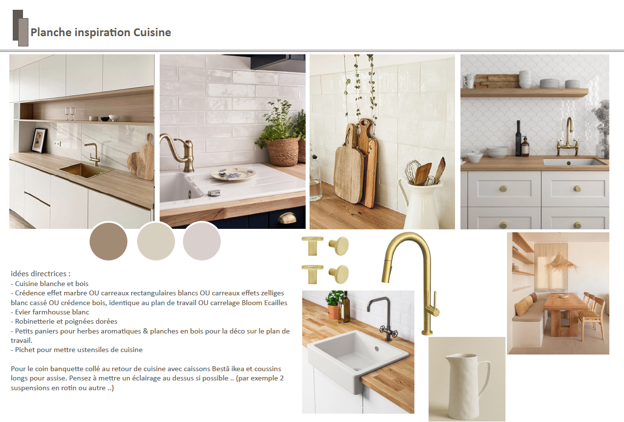 Planche Inspiration Cuisine